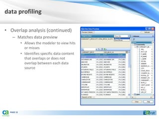 data profiling

• Overlap analysis (continued)
    – Matches data preview
            • Allows the modeler to view hits
              or misses
            • Identifies specific data content
              that overlaps or does not
              overlap between each data
              source




  PAGE 15
 