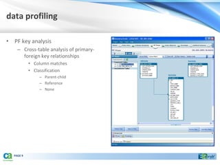 data profiling

• PF key analysis
    – Cross-table analysis of primary-
      foreign key relationships
           • Column matches
           • Classification
               – Parent-child
               – Reference
               – None




  PAGE 9
 