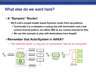 What else do we want here? 
A “Dynamic” Router! 
• We’ll craft a simple header based Dynamic router from eip patterns. 
 Technically it is in between a routing slip with termination and a real 
control channel pattern, we utilize JMS as our control channel for this. 
 We use this example to play with destinations from SoapUI 
Remember that ActorSystem in AKKA? 
• This dynamic router is a big part of “pretending” that we are doing that 
 
