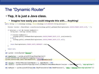 The “Dynamic Router” 
Yep, it is just a Java class. 
• Imagine how easily you could integrate this with.... Anything! 
 
