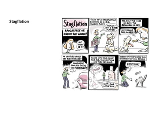 Stagflation
 