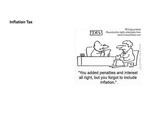 Inflation Tax
 