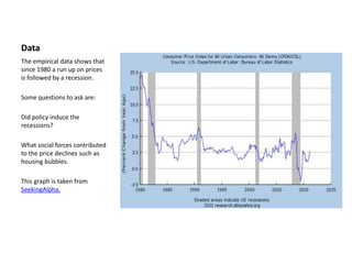Data
The empirical data shows that
since 1980 a run up on prices
is followed by a recession.

Some questions to ask are:

Did policy induce the
recessions?

What social forces contributed
to the price declines such as
housing bubbles.

This graph is taken from
SeekingAlpha.
 