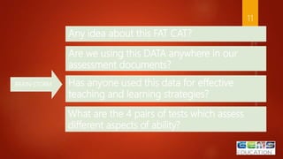 11
BRAIN-STORM
Are we using this DATA anywhere in our
assessment documents?
Has anyone used this data for effective
teaching and learning strategies?
What are the 4 pairs of tests which assess
different aspects of ability?
Any idea about this FAT CAT?
 