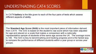 UNDERSTNADING CAT4 SCORES
 