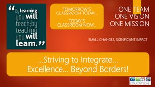 ONE TEAM
ONE VISION
ONE MISSION
SMALL CHANGES, SIGNIFICANT IMPACT
TOMORROW’S
CLASSROOM TODAY…
TODAY’S
CLASSROOM NOW…
…Striving to Integrate…
Excellence… Beyond Borders!
 