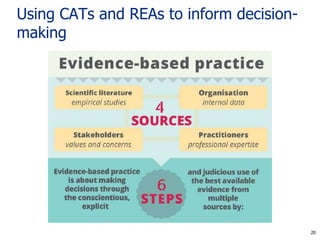 20
Using CATs and REAs to inform decision-
making
20
 