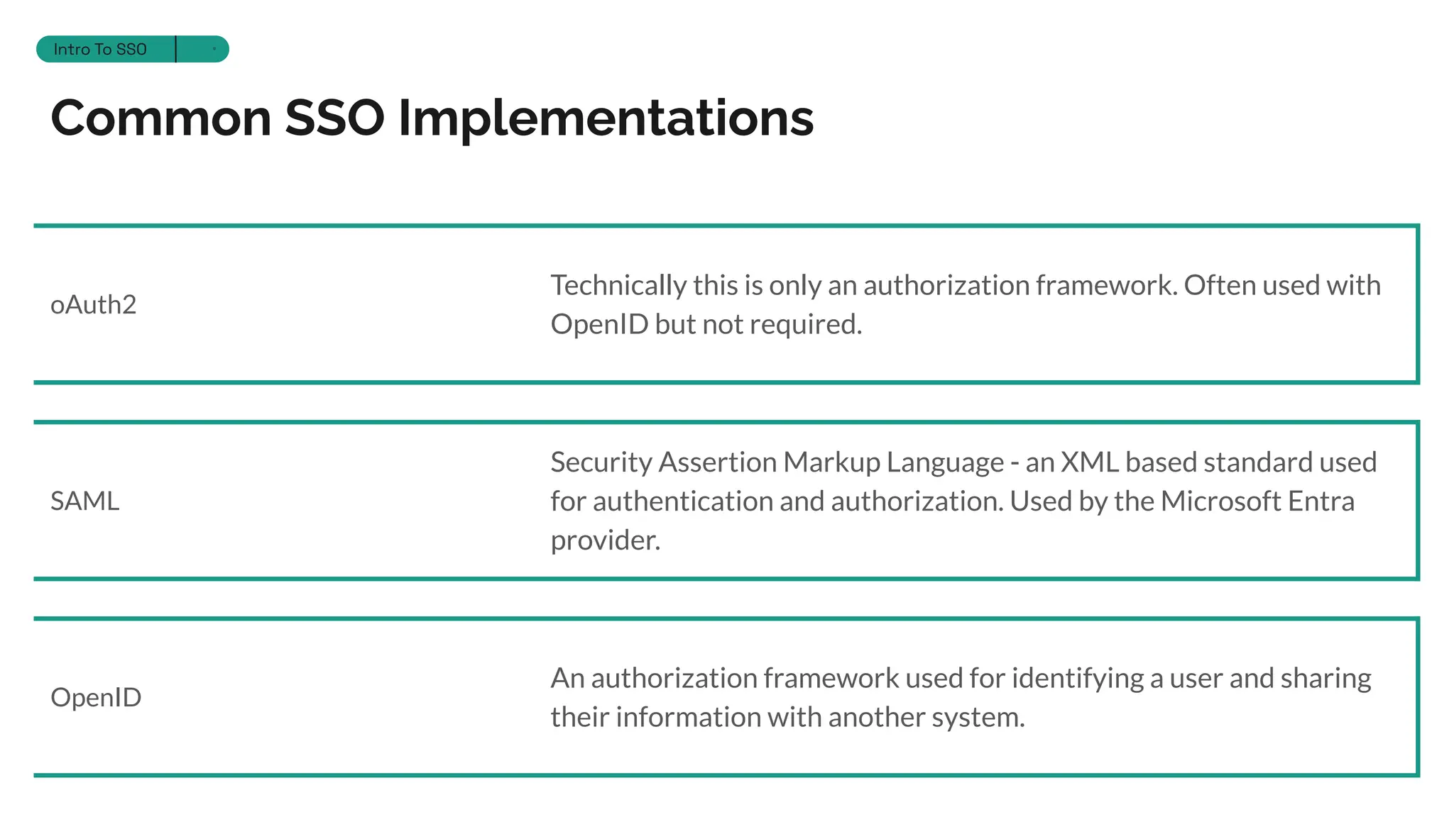 Common SSO Implementations
oAuth2
SAML
OpenID
Technically this is only an authorization framework. Often used with
OpenID but not required.
Security Assertion Markup Language - an XML based standard used
for authentication and authorization. Used by the Microsoft Entra
provider.
An authorization framework used for identifying a user and sharing
their information with another system.
Section 12
Intro To SSO 9
 