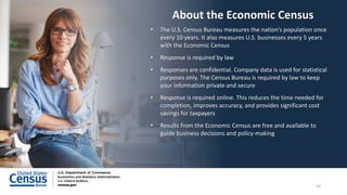 About the Economic Census
• The U.S. Census Bureau measures the nation’s population once
every 10 years. It also measures U.S. businesses every 5 years
with the Economic Census
• Response is required by law
• Responses are confidential. Company data is used for statistical
purposes only. The Census Bureau is required by law to keep
your information private and secure
• Response is required online. This reduces the time needed for
completion, improves accuracy, and provides significant cost
savings for taxpayers
• Results from the Economic Census are free and available to
guide business decisions and policy-making
10
 