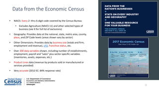• NAICS: Every 2- thru 6-digit code covered by the Census Bureau
• Excludes Agriculture (NAICS 11) and other selected types of
business (see X for full list of exclusions)
• Geography: Provides data at the national, state, metro area, county,
place, and ZIP Code levels (areas shown vary by sector)
• Other Dimensions: Provides data by business size (estab and firm;
employment and revenue), LFO, Franchise status, etc.
• Over 200 data variables shown, including number of establishments,
employment, payroll and “sales” plus sector-specific variables
(inventories, assets, expenses, etc.)
• Product Lines data (revenue by products sold or manufactured or
services provided)
• Very accurate (2012 EC: 84% response rate)
Data from the Economic Census
12
 
