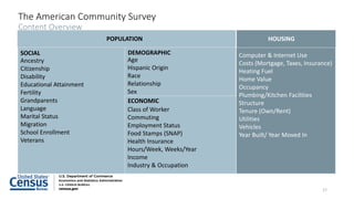 The American Community Survey
Content Overview
Ancestry
Citizenship
Disability
Educational Attainment
Fertility
Grandparents
Language
Marital Status
Migration
School Enrollment
Veterans
Class of Worker
Commuting
Employment Status
Food Stamps (SNAP)
Health Insurance
Hours/Week, Weeks/Year
Income
Industry & Occupation
Age
Hispanic Origin
Race
Relationship
Sex
POPULATION
SOCIAL DEMOGRAPHIC
ECONOMIC
Computer & Internet Use
Costs (Mortgage, Taxes, Insurance)
Heating Fuel
Home Value
Occupancy
Plumbing/Kitchen Facilities
Structure
Tenure (Own/Rent)
Utilities
Vehicles
Year Built/ Year Moved In
HOUSING
17
 