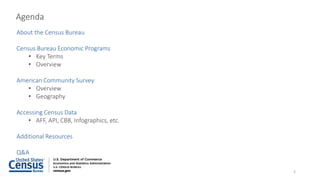 About the Census Bureau
Census Bureau Economic Programs
• Key Terms
• Overview
American Community Survey
• Overview
• Geog...