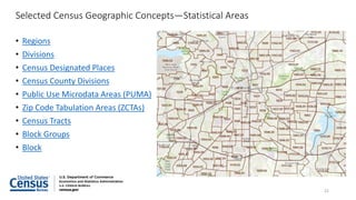 Selected Census Geographic Concepts—Statistical Areas
• Regions
• Divisions
• Census Designated Places
• Census County Divisions
• Public Use Microdata Areas (PUMA)
• Zip Code Tabulation Areas (ZCTAs)
• Census Tracts
• Block Groups
• Block
22
 