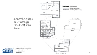Geographic Area
Relationships—
Small Statistical
Areas
23
 