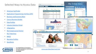 Selected Ways to Access Data
• American FactFinder
• Application Programming Interface (API)
• Business and Economy Main
• Census Business Builder
• Data Profiles
• Industry Statistics Portal
• Infographics
• My Congressional District
• My Tribal Area
• NAICS
• Narrative Profiles
• QuickFacts
census.gov/data/data-tools.html
26
 