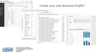 31
Create your own Business Profile!
 