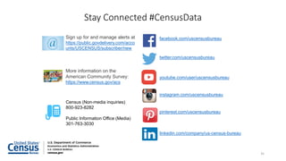 Sign up for and manage alerts at
https://public.govdelivery.com/acco
unts/USCENSUS/subscriber/new
More information on the
American Community Survey:
https://www.census.gov/acs
Stay Connected #CensusData
Census (Non-media inquiries)
800-923-8282
Public Information Office (Media)
301-763-3030
facebook.com/uscensusbureau
twitter.com/uscensusbureau
youtube.com/user/uscensusbureau
instagram.com/uscensusbureau
pinterest.com/uscensusbureau
linkedin.com/company/us-census-bureau
35
 