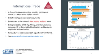 • A Census Bureau program that provides monthly and
annual U.S. exports and imports statistics
• Data from shipper declaration documents
• Data shown at the national, state, region, and port levels
• Data provided by NAICS (Ag, Mining, and Manufacturing
sectors only), by Commodity Classification, and by country
origination and destination
• Census Bureau also issues export regulations from the U.S.
• See census.gov/foreign-trade/data/index.html
International Trade
Monthly
and Quarterly
Surveys
8
 