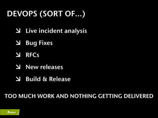 DEVOPS (SORT OF…)

      Live incident analysis
      Bug Fixes
      RFCs
      New releases
      Build & Release

TOO MUCH WORK AND NOTHING GETTING DELIVERED
 