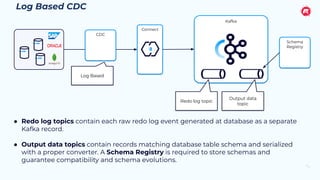 Using Change Data Capture (CDC) to Ingest Data into Apache Kafka | PDF