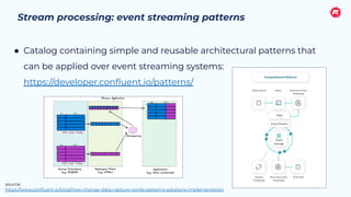 Cdc Pattern Using Change Data Capture (CDC) to Ingest Data into Apache Kafka | PDF