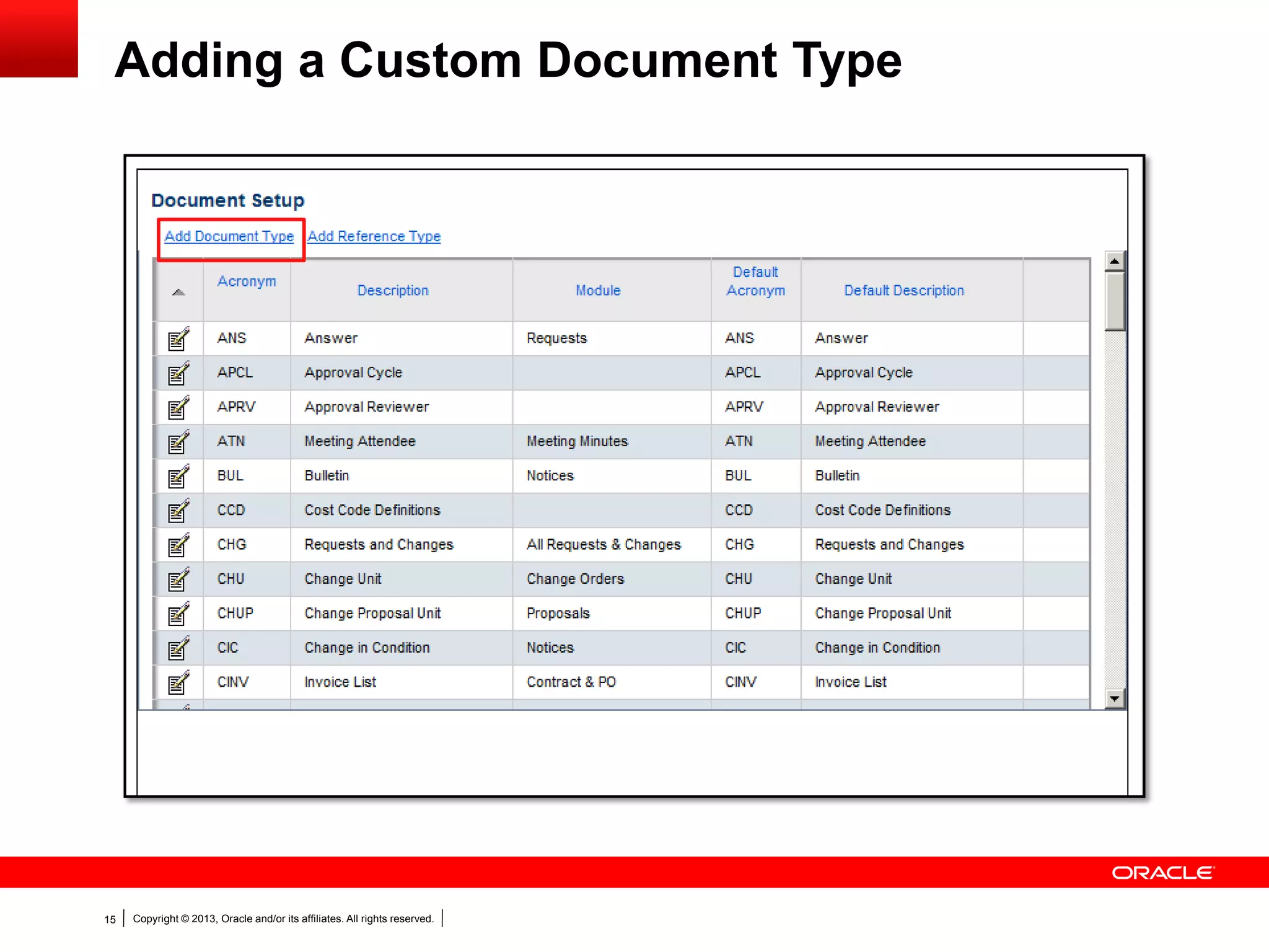 Copyright © 2013, Oracle and/or its affiliates. All rights reserved.15
Adding a Custom Document Type
 