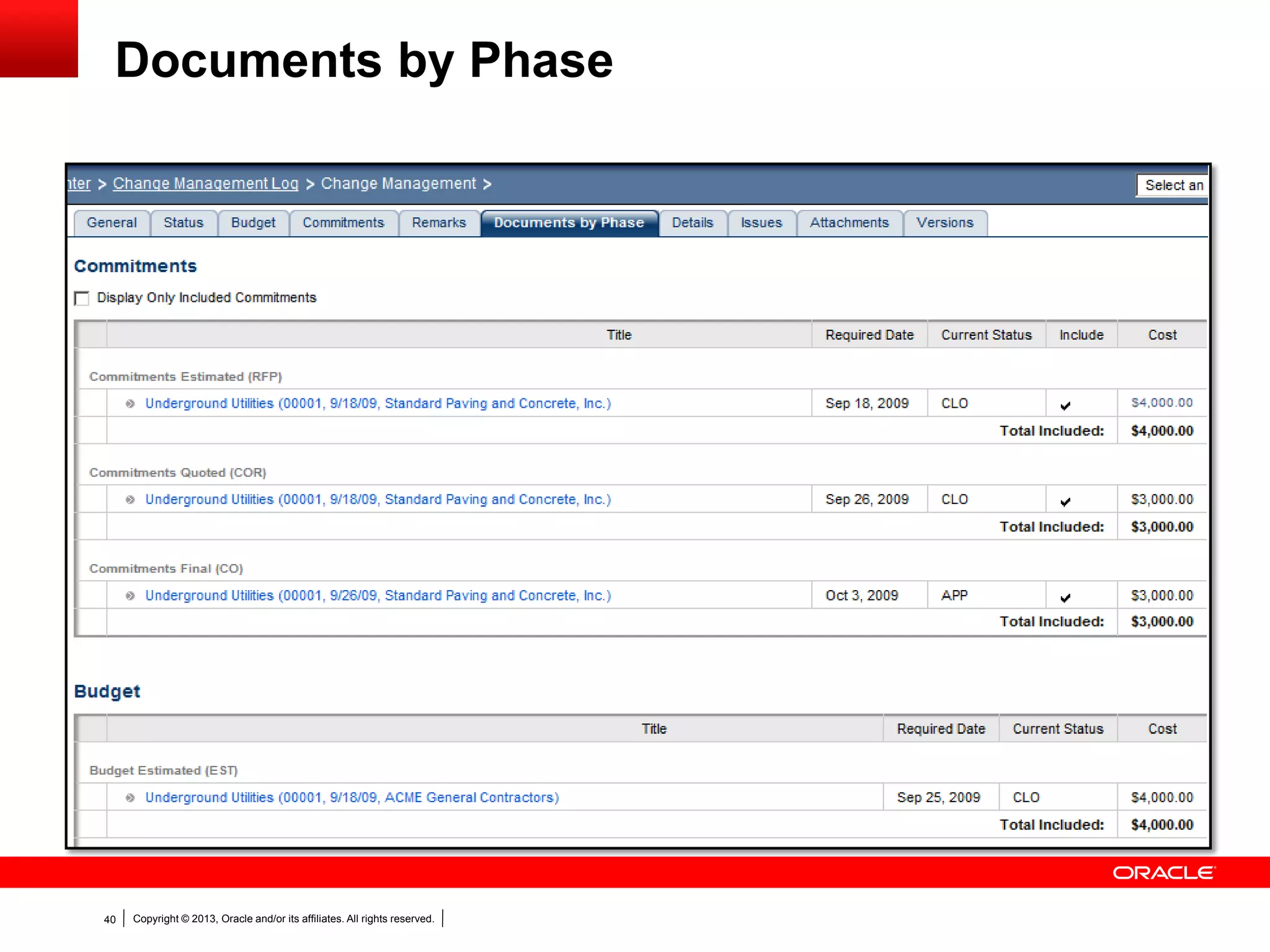 Copyright © 2013, Oracle and/or its affiliates. All rights reserved.40
Documents by Phase
 
