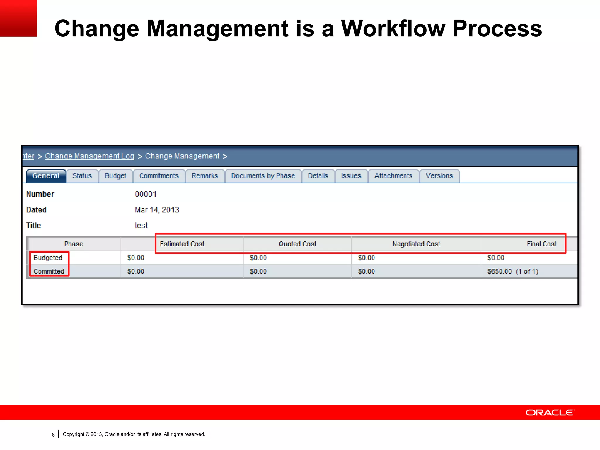 Copyright © 2013, Oracle and/or its affiliates. All rights reserved.8
Change Management is a Workflow Process
 