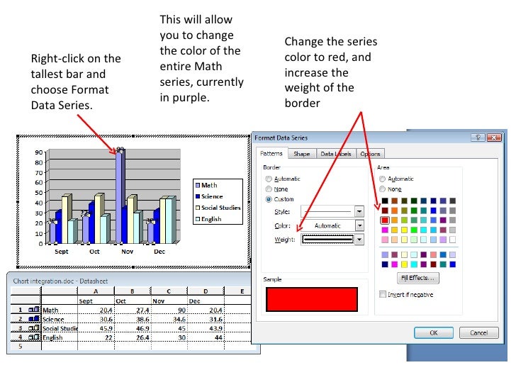 Chart Example In Word