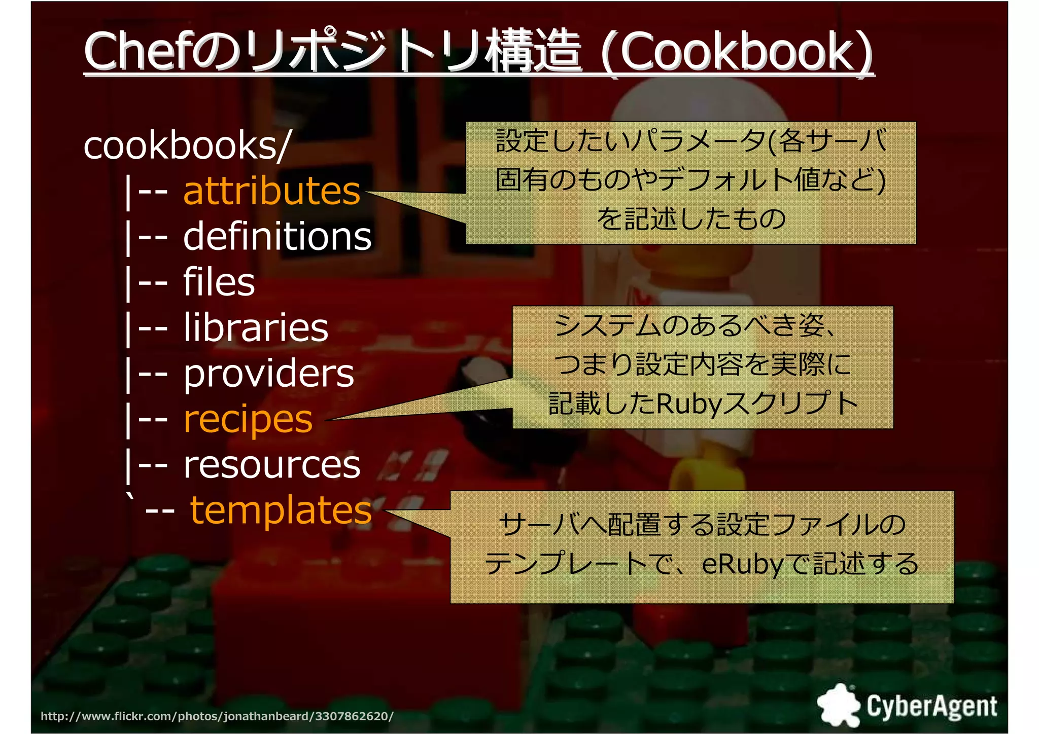 Chefのリポジトリ構造 (Cookbook)
      cookbooks/                                         設定したいパラメータ(各サーバ
                                                         固有のものやデフォルト値など)
        |-- attributes
                                                             を記述したもの
        |-- definitions
        |-- files
        |-- libraries                                      システムのあるべき姿、
        |-- providers                                      つまり設定内容を実際に
                                                           記載したRubyスクリプト
        |-- recipes
        |-- resources
        `-- templates                                     サーバへ配置する設定ファイルの
                                                         テンプレートで、eRubyで記述する




http://www.flickr.com/photos/jonathanbeard/3307862620/                        25
 