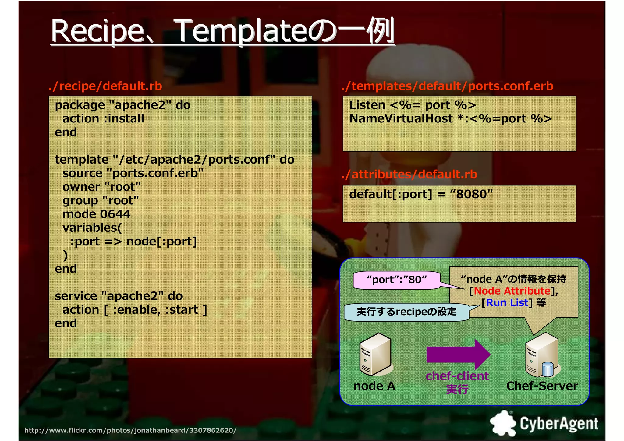 Recipe、Templateの一捁
      ./recipe/default.rb                                ./templates/default/ports.conf.erb
       package "apache2" do                               Listen <%= port %>
        action :install                                   NameVirtualHost *:<%=port %>
       end

       template "/etc/apache2/ports.conf" do
        source "ports.conf.erb"                          ./attributes/default.rb
        owner "root"
                                                          default[:port] = “8080"
        group "root"
        mode 0644
        variables(
          :port => node[:port]
        )
       end
                                                             “port”:”80”        “node A”の情報を保持
                                                                                 [Node Attribute],
       service "apache2" do
                                                                                   [Run List] 等
        action [ :enable, :start ]                                  recipeの設定
       end



                                                                        chef-client
                                                           node A                      Chef-Server


http://www.flickr.com/photos/jonathanbeard/3307862620/                                               26
 