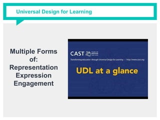 Universal Design for Learning
Multiple Forms
of:
Representation
Expression
Engagement
 