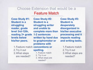 Using Chrome Extensions to Support Literacy Slide 30