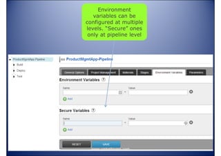 Environment
variables can be
configured at multiple
levels. “Secure” ones
only at pipeline level

www.vishalbiyani.com

 
