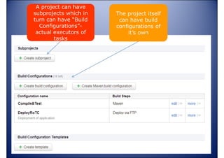 A project can have
subprojects which in
turn can have “Build
Configurations”actual executors of
tasks

The project itself
can have build
configurations of
it’s own

www.vishalbiyani.com

 
