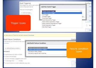 Trigger types

Failure condition
types

www.vishalbiyani.com

 