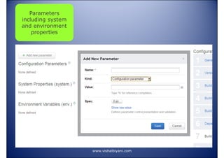 Parameters
including system
and environment
properties

www.vishalbiyani.com

 