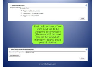 Post build actions -If we
want next job to be
triggered automatically
(Above) and if the next
job will be kicked off
manually (Below) but is
part of pipeline

www.vishalbiyani.com

 