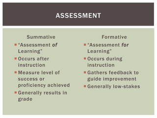 ASSESSMENT

     Summative                  Formative
 “Assessment of          “Assessment for
  Learning”                Learning”
 Occurs after            Occurs during
  instruction              instruction
 Measure level of        Gathers feedback to
  success or               guide improvement
  proficiency achieved    Generally low -stakes
 Generally results in
  grade
 