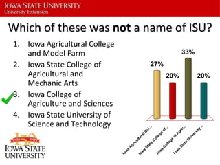 Using Clickers For Instant Feedback Robin Brekke