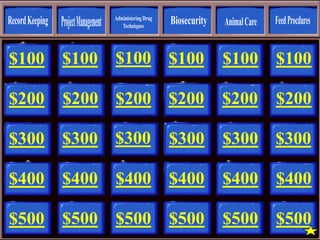 Using Clickers For Instant Feedback Robin Brekke