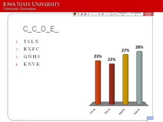 Using Clickers For Instant Feedback Robin Brekke