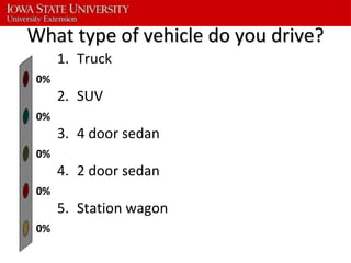 Using Clickers For Instant Feedback Robin Brekke