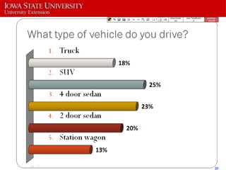 Using Clickers For Instant Feedback Robin Brekke