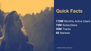 170M Monthly Active Users
75M Subscribers
35M Tracks
65 Markets
[1] https://investors.spotify.com
Quick Facts
 