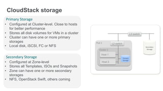 CloudStack Hyderabad Meetup: Using CloudStack to build IaaS clouds | PDF