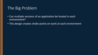 The Big Problem
• Can multiple versions of an application be hosted in each
environment?
• This design creates choke point...