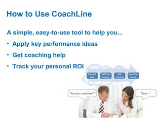 How to Use CoachLine ,[object Object],[object Object],[object Object],[object Object]