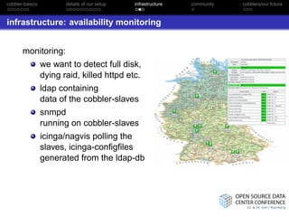 cobbler-basics          details of our setup   infrastructure   community   cobblers/our future



infrastructure: availability monitoring


       monitoring:
                 we want to detect full disk,
                 dying raid, killed httpd etc.
                 ldap containing
                 data of the cobbler-slaves
                 snmpd
                 running on cobbler-slaves
                 icinga/nagvis polling the
                 slaves, icinga-conﬁgﬁles
                 generated from the ldap-db
 