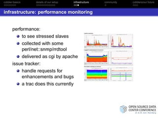 cobbler-basics          details of our setup   infrastructure   community   cobblers/our future



infrastructure: performance monitoring


       performance:
                 to see stressed slaves
                 collected with some
                 perl/net::snmp/rrdtool
                 delivered as cgi by apache
       issue tracker:
                 handle requests for
                 enhancements and bugs
                 a trac does this currently
 